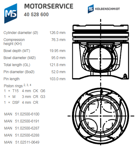 PISTON MAN 126,00