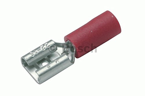 ელექტრო სადენის დაბოლოება D=0,5-1 MM²