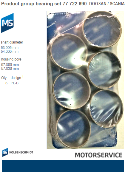 CONROD BUSH SET SCANIA D..12 CONROD BUSH SET SCANIA D..12